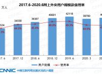 ​午报9月30日或成年内最难打车日；抖音短视频更名抖音