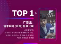 2019Q4抖音视频广告精彩创意TOP10上榜理由