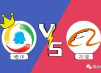阿里这三大领域“输”给腾讯？从域名就能看出端倪