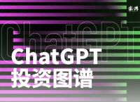 ChatGPT投资图谱：AI算法、算力、数据、AIGC概念股成色如何