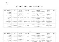 AI应用获批在即？多家大厂AI算法已于国家网信办备案，专家：算法备案与应用获批无关