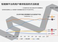 商家做抖音引流真的需要付出巨大成本吗？