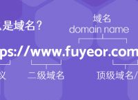 什么是三级域名，二级域名和顶级域名？