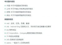 常见的国家或地区域名