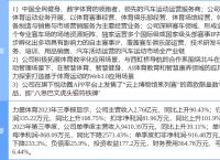 12月6日力盛体育涨停分析：NFT，web3.0，体育产业概念热股