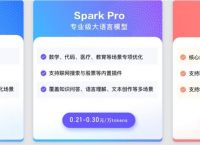 科大讯飞：讯飞星火Lite API永久免费开放