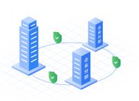 sdwan 是什么？蒲公英sdwan异地组网的方法是什么？
