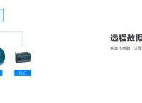 rtu有哪些优势？智能组网实现工控设备互联互通