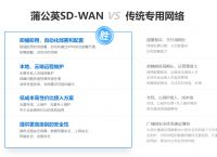 路由器怎么不能用了该如何解决？如何挑选路由器？