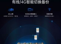 什么是串口？蒲公英工业级4g路由器串口可变网口实现远程控制
