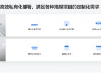 企业私有云存储的优势，蒲公英如何构建私有云平台?