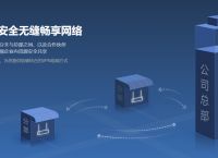 4G工控机使用场景，蒲公英工业远控方案分享