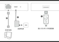 如何修改本机ip地址？不同ip蒲公英X1的上网方式介绍