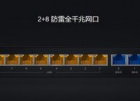 什么是双wan 路由器？蒲公英双wan 路由器有什么功能？