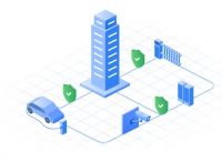 私有云有哪些优势?蒲公英搭建的云盘比360私有云好在哪？