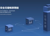 限速路由器怎么设置？蒲公英路由器组网后开启加密传输对速度影响大吗？