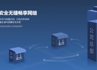 “中国制造2025”基本方针是什么？蒲公英智能组网为2025助力