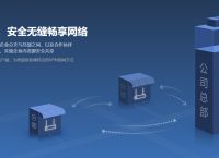 怎样进入别人的电脑？蒲公英如何实现组网？