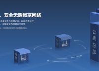 局域网流量监控器是如何实现流量监控的, 蒲公英局域网流量监控软件有哪些优点