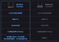 企业级路由器有哪些优势？蒲公英企业级路由器好用吗？