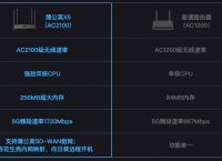 蒲公英X5企业路由器智能组网如何搭建免费私有云？