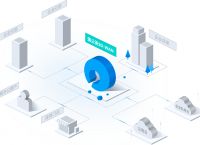 vlan是什么？蒲公英路由器可以组建vlan虚拟局域网吗？
