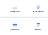 不能进入路由器设置界面怎么办？蒲公英好用吗？