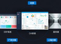 为什么要进行局域网监控？蒲公英局域网监控软件怎么实现远程监控？