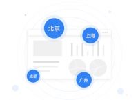 协同办公的优点有哪些?蒲公英企业协同办公软件怎么样?