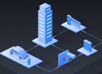 iot平台四大核心组成部分，蒲公英IoT物联网方案实现PLC远程调试