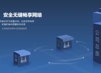 win7如何建立局域网?蒲公英如何实现局域网建设?