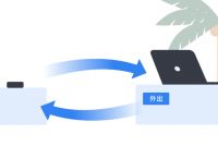 私有云存储的优势有哪些？简单搭建私有云存储的方法推荐