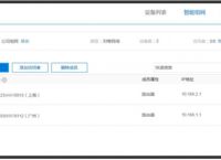 为什么要进行上网行为管理？上网行为管理软件推荐