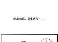 运营商“漏洞”，年年网费不用交！