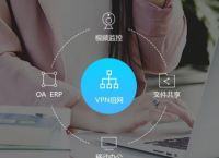 一键解决局域网共享资料的妙招：蒲公英异地组网轻松实现共享文件