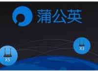 家用路由器设置方法介绍 蒲公英路由器给你更好的选择