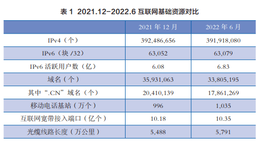 中拓互联：什么是域名信息安全锁？