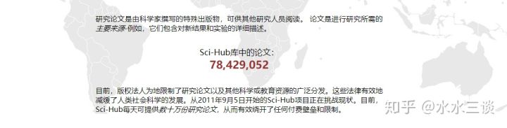 SCI-Hub论文数量