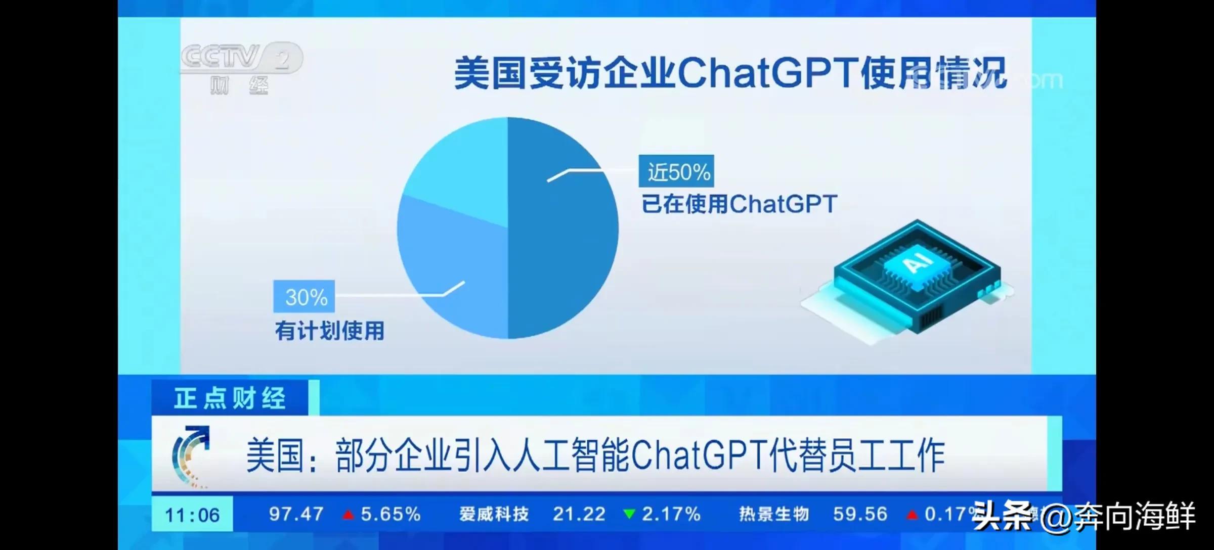 多少企业使用了thatGPT呢.jpg