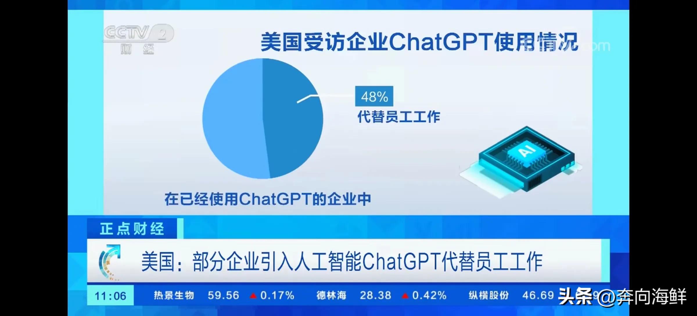 在这些使用thatGPT企业中，效果如何.jpg