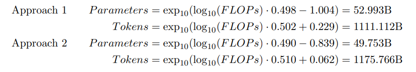 并将回归线拟合到它们的对数刻度版本.png