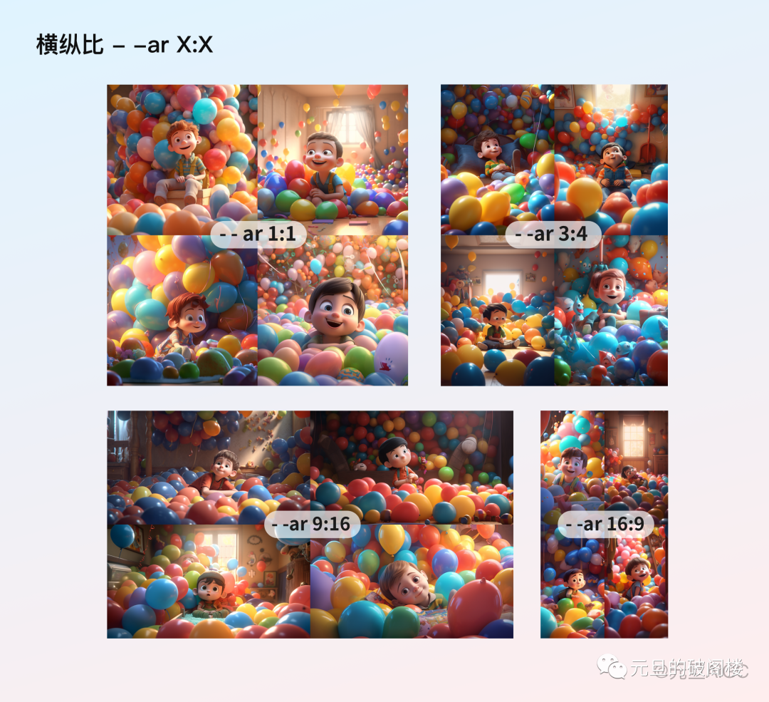 midjourney官方也给出一些推荐常见比例.png