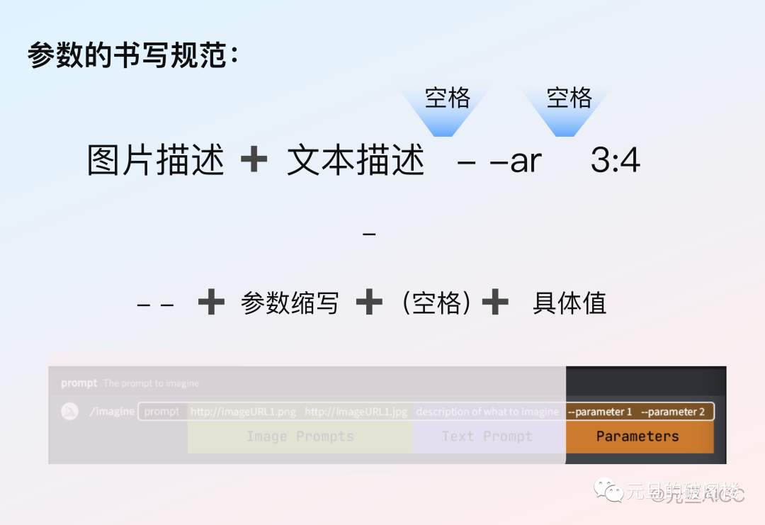 适用于MJ的绝大部分参数写法哦.png