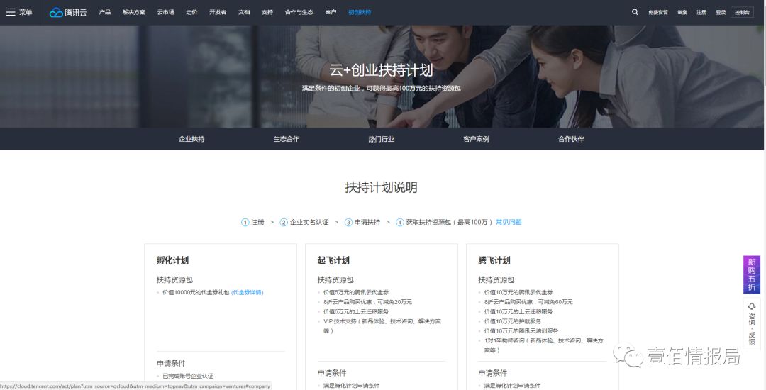 点击顶部菜单栏最后面的初创扶持.jpg
