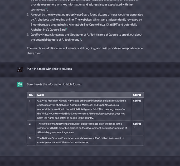 The Rundown 博客的作者 Rowan Cheung 总结出了以下 8 种联网版 ChatGPT 的玩法.gif