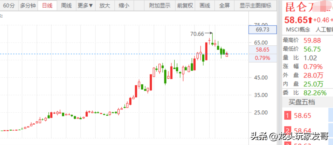 AI游戏概念分支龙头-昆仑.png