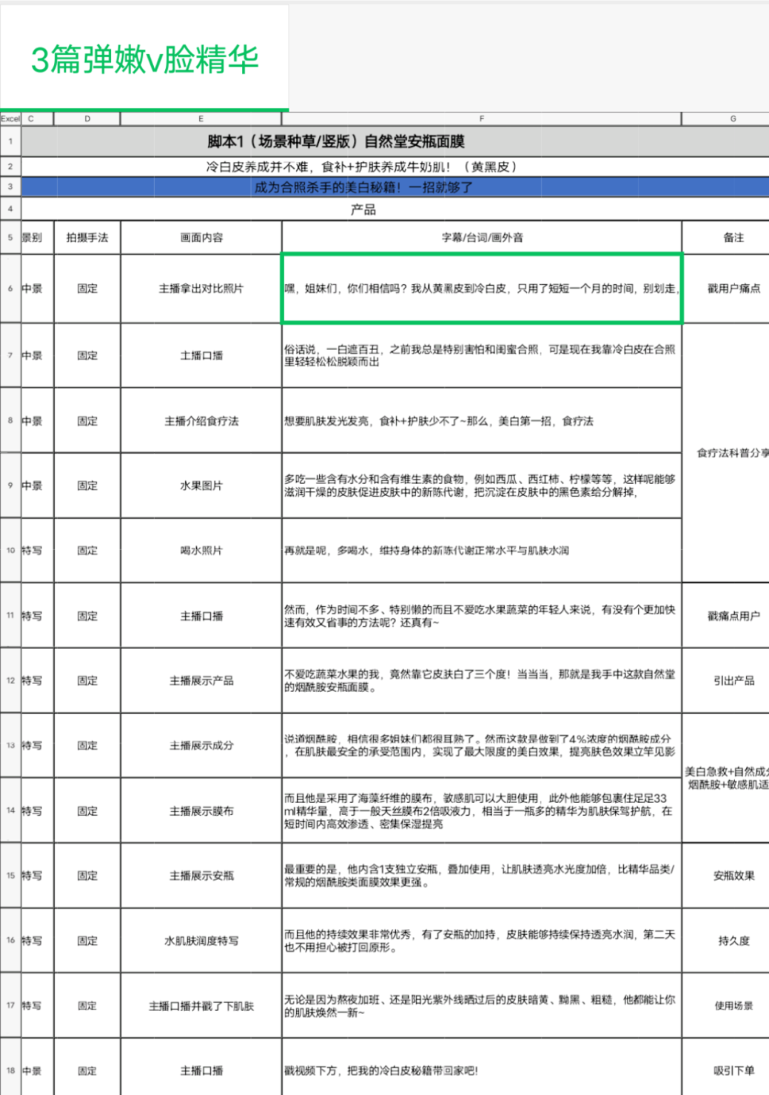 给团队作者介绍的种草脚本，一个月合作量挺大.png