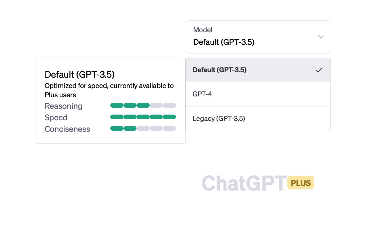 ChatGPT时间封印解除：网络浏览器插件功能短暂上线测试