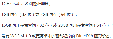 win8系统和win7系统的不同点在哪里